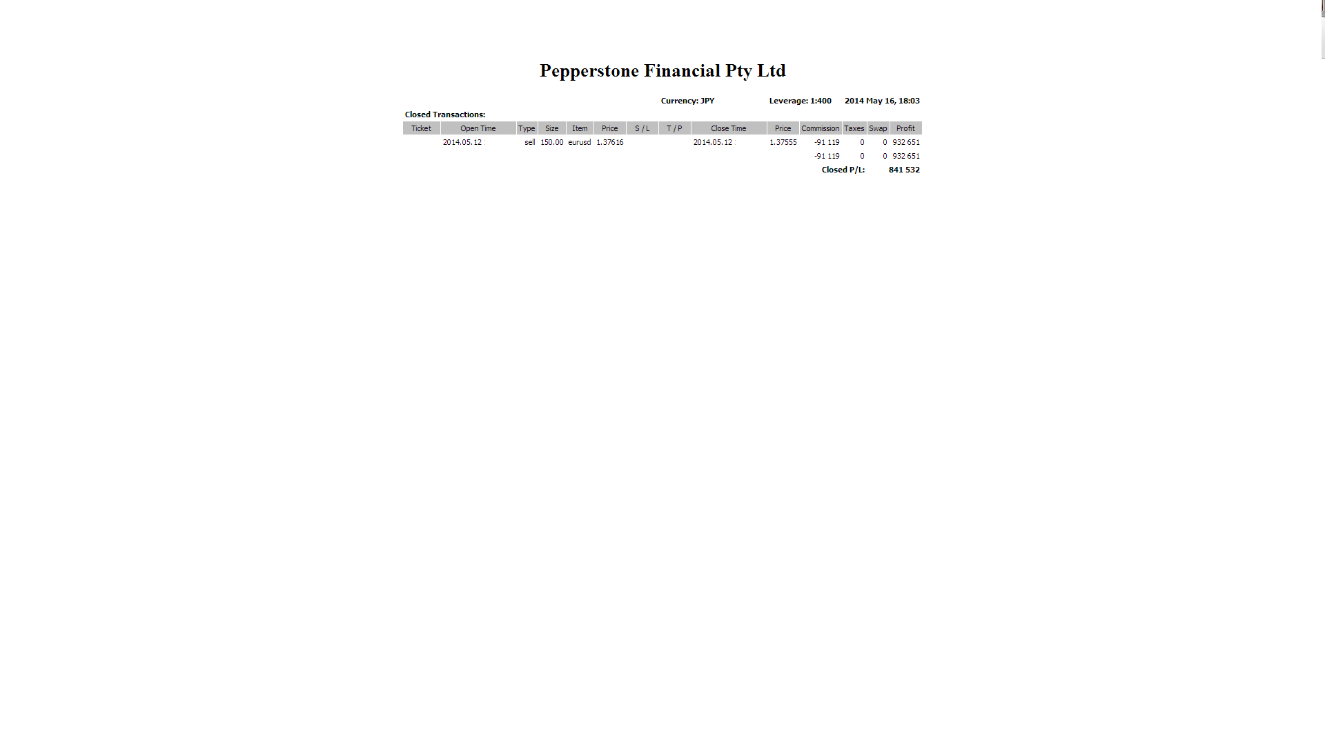 FX手法トレード成績　pepperstone口座開設　2014-05-12 